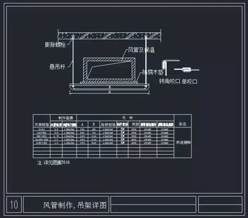 35张暖通施工节点大样图,看完明白了