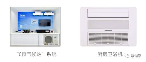 年度盘点丨2020年暖通空调行业年度产品 上