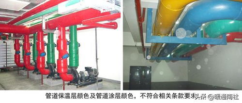 暖通空调设备安装精品图册