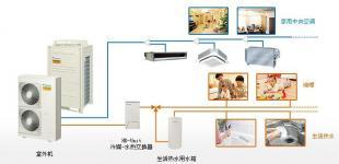 杭州大金中央空调报价-高能效采暖EEHS系统_家用电器_世界工厂网中国产品信息库