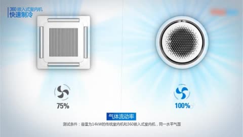 中国暖通空调网 行业发展与创新平台