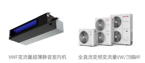 年度盘点丨2020年暖通空调行业年度产品 上 暖通